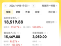 韩路烤串店开业爆火：排队长达4个小时 一天营业额1.9万元