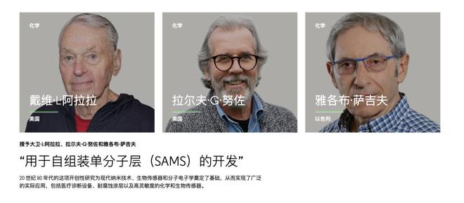 自组装单分子层研究组三位获得2026“引文桂冠”奖 来源：clarivate官网