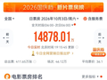 票房第一，这部影片火了！背后公司有它们