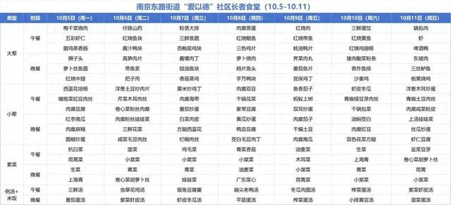 点击观看大图 