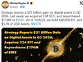 Strategy(MSTR.US)Q3数字资产浮盈210亿美元 四个季度以来首次恢复盈利