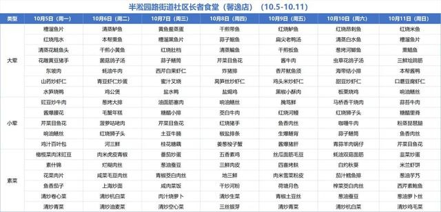 点击观看大图 