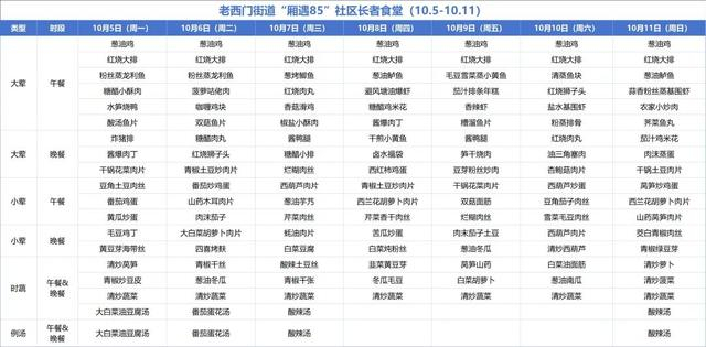 点击观看大图 