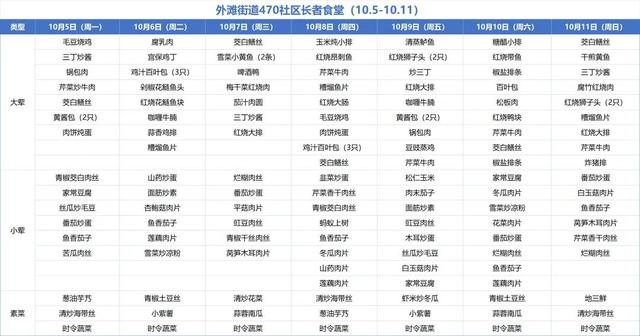 点击观看大图 