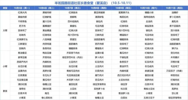 点击观看大图 