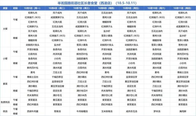 点击观看大图 