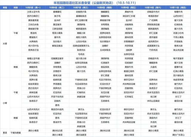 点击观看大图 
