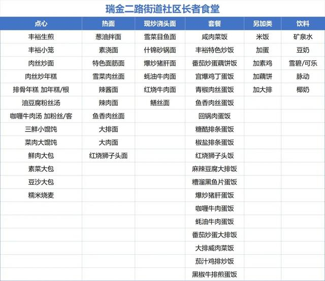 点击观看大图 
