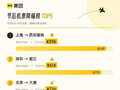 国庆后半程机票价格回落，美团：“特价机票”搜索量增长13%