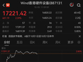 PCB概念股，涨超9%