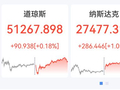 深夜纳指、英伟达创新高，美股科技股大涨，SpaceX涨超7%，马斯克身家重回1万亿美元，国际油价跌破90美元
