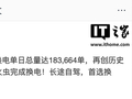 10 月 5 日蔚来换电 183,664 单，再创历史新高