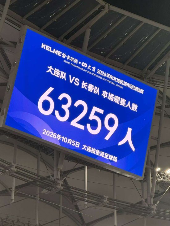 中国吉林网 记者 王卓 摄