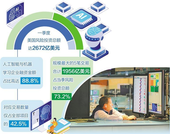     图为一名交易员在美国纽约证券交易所交易大厅内工作。新华社记者 刘亚南摄