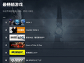 《永恒之塔2》登顶Steam热游榜！女角色超强自定义