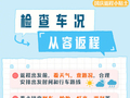 国庆假期返程9个小贴士，请收好！