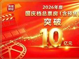 国庆档票房破10亿元！一张电影票，撬动4800亿元“电影+”大市场