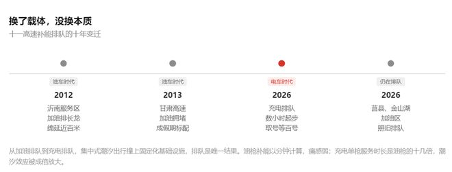 虎嗅制图