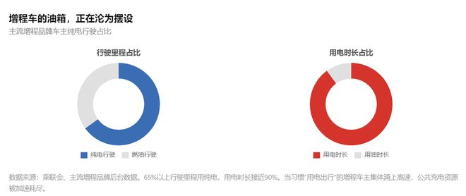 虎嗅制图