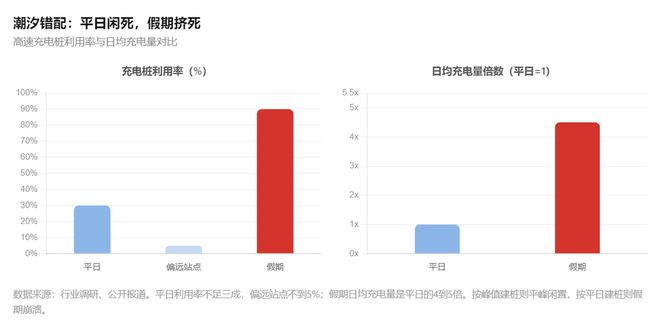 虎嗅制图