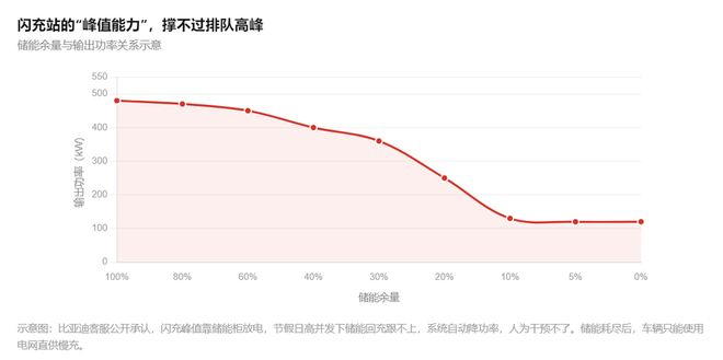 虎嗅制图