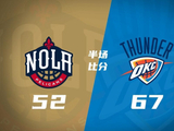残阵雷霆半场13记三分&67-52领先鹈鹕！12号秀马拉12分9板3帽！
