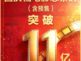 破11亿！多部影片官宣海外上映计划
