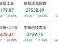美联储加息预期升温！欧美股市集体收跌，半导体股多数下跌，白银跌破60美元，加密货币超12万人被爆仓
