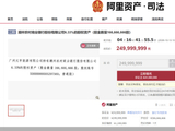 折价甩卖、多次流拍！中小银行大额股权扎堆法拍，亿元标的难寻“接盘方”