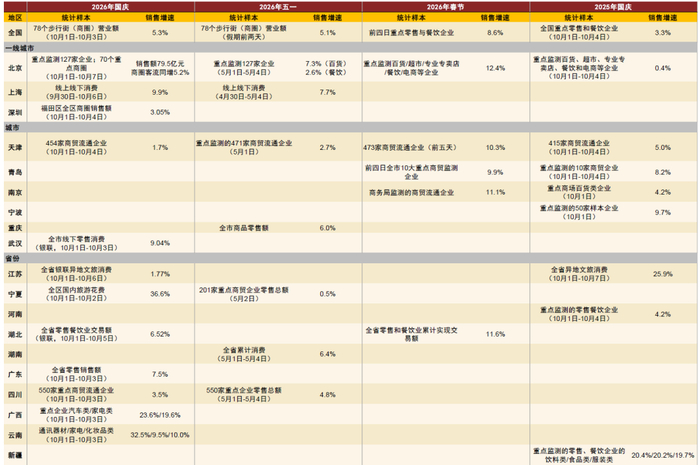 数据来源：中金公司，金斧子投研中心