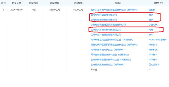 图源：企查查