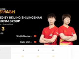 王曼昱/蒯曼3-0战胜高雨欣/向俊霖，晋级WTT中国大满贯女双八强