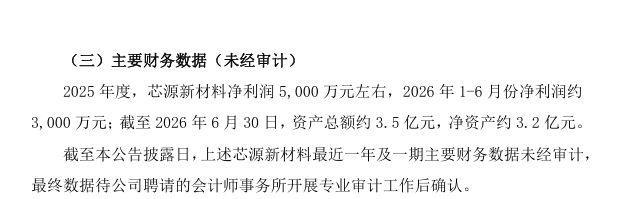 ""图片来源：公告截图