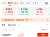 原油期货行情软件哪个好用