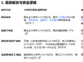2026年10月8日A股首次大量资金流入的底部板块及相关个股