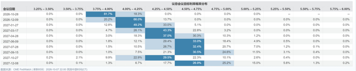 数据来源：wind，金斧子投研中心