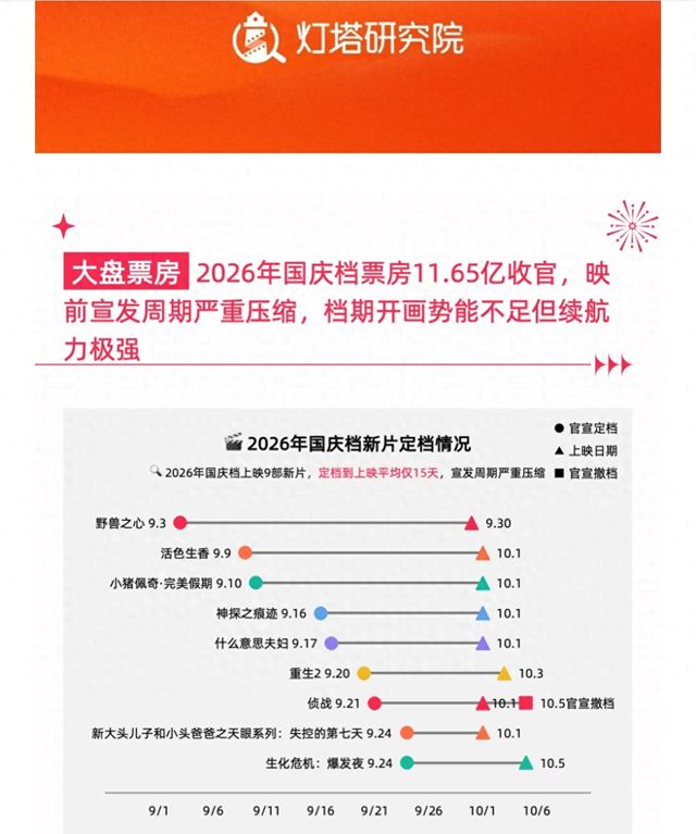 图片来源于灯塔研究院报告截图