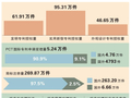 一图速览2026年前8个月我国知识产权统计数据