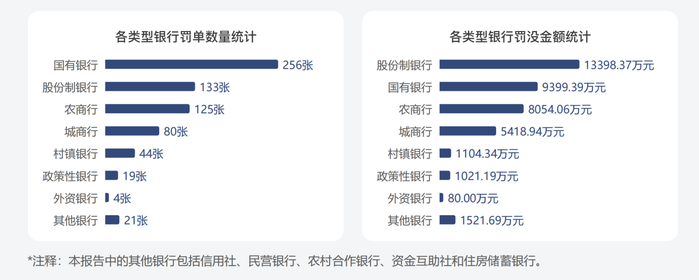  （图源：企业预警通报告）