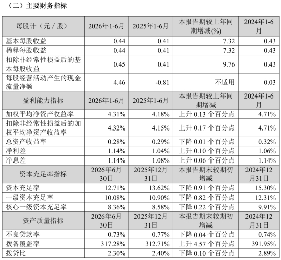 图片来源：公司公告
