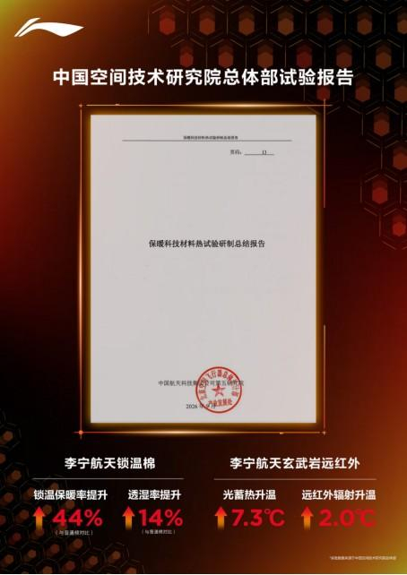 中国空间技术研究院总体部《保暖科技材料热试验研制总结报告》专业验证图