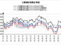 合肥建材价格持稳运行  成交小幅增量