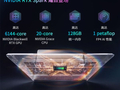 首批RTX Spark翻转本！微星尊爵N16 Flip AI+ 2026预售：最高128GB统一内存
