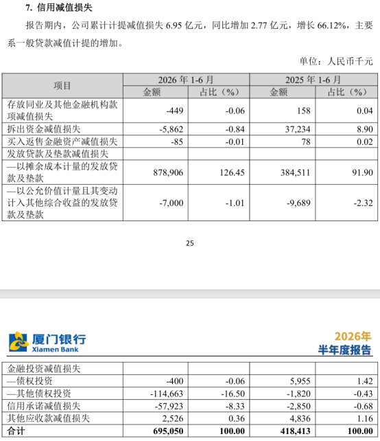 图片来源：公司公告