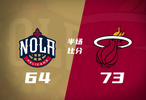 热火半场73-64领先鹈鹕 字母哥18分3板4助 克莱三分6中1 普尔14分