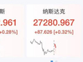 中国资产深夜爆发，小米ADR狂飙11%，阿里巴巴涨5%，美股芯片、光通信股跳水，特斯拉涨3%，电信股重挫