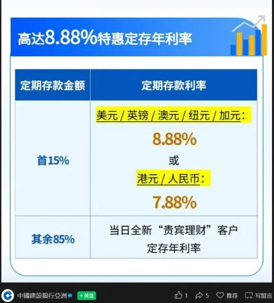 　图片来源：记者截图