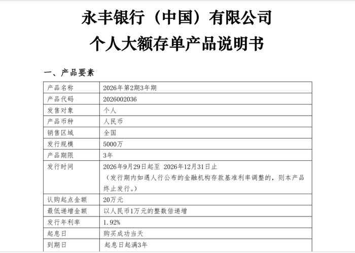 资料来源：永丰银行官网