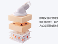 双十一选购指南：高品质旗舰级除螨仪怎么选？认准这几个硬指标不踩坑