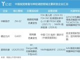 迟到20年的诺贝尔奖，给中国企业打了一针强心剂